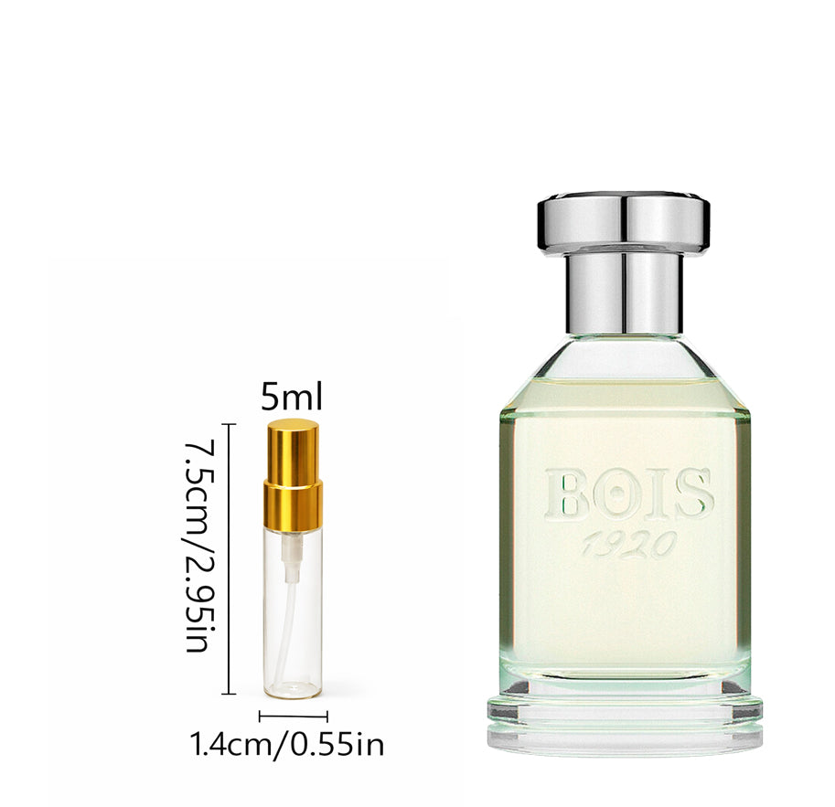 Bois 1920 Parana Perfume