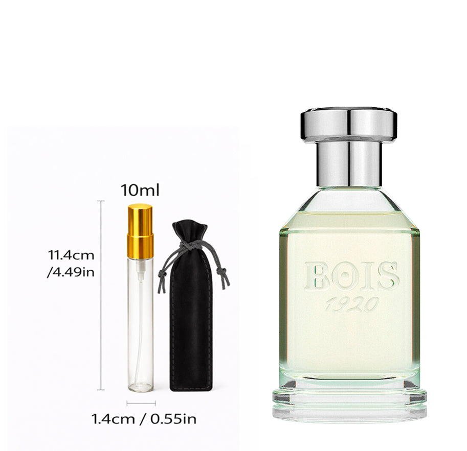 Bois 1920 Parana Perfume