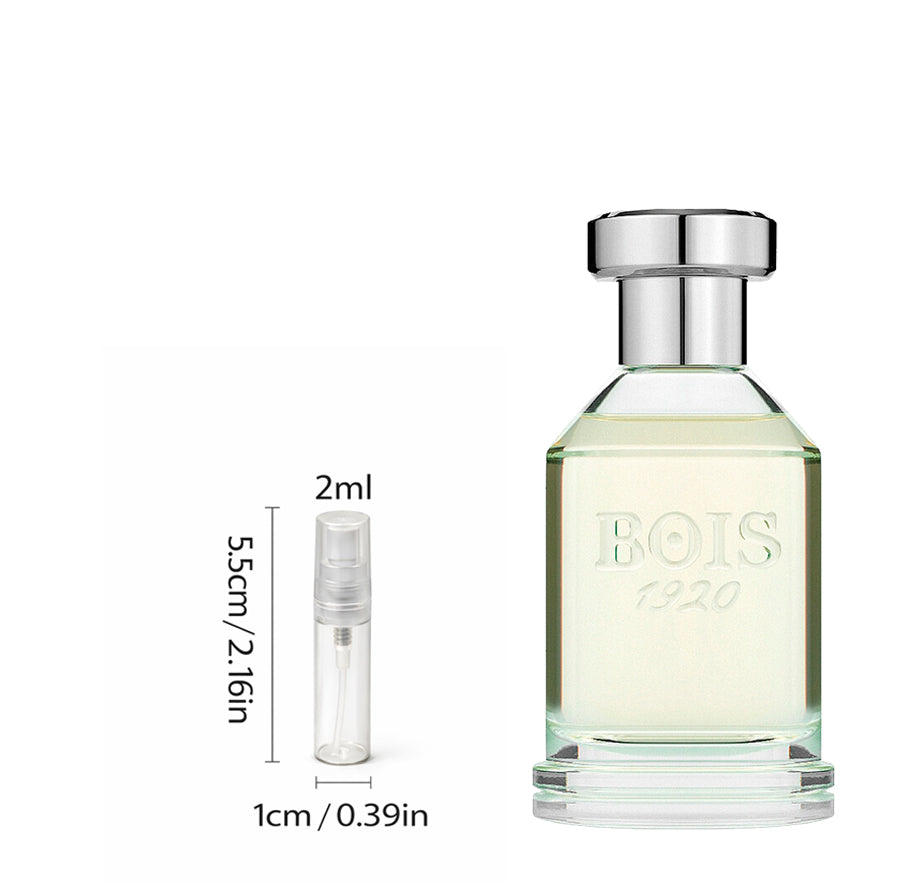 Bois 1920 Parana Perfume