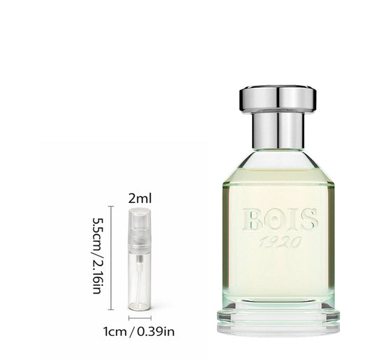 Bois 1920 Parana Perfume