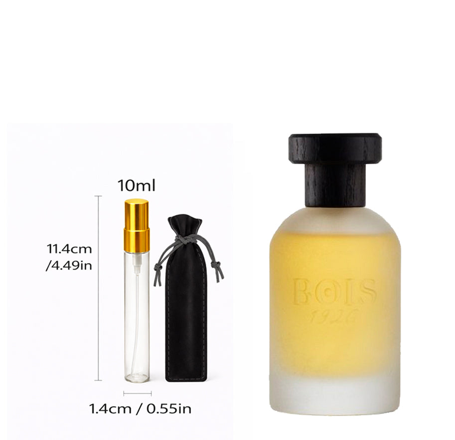 Bois 1920 Sushi Imperiale Perfume